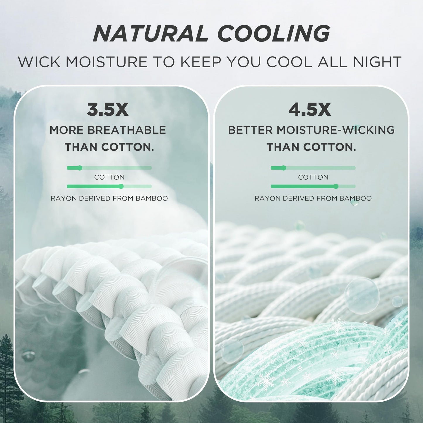 Bedsure Cooling Cotton Waffle Queen Size Blanket - Lightweight Breathable Summer Blanket of Rayon Derived from Bamboo for Hot Sleepers, Luxury Throws for Bed, Couch and Sofa, Ivory, 90x90 Inches