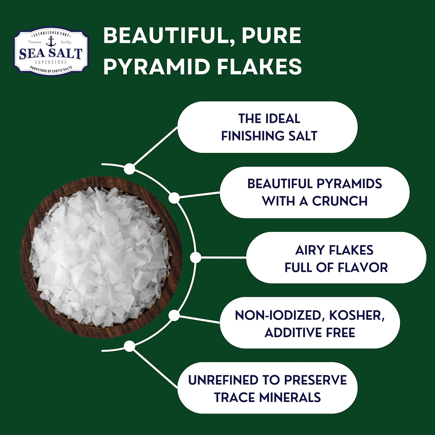 White Pyramid Sea Salt Grains for Steak – Hand-Harvested Cyprus Fishing Sea Salt for Baking, Finishing, & Cooking – Solar-Evaporated – 7 oz Pouch