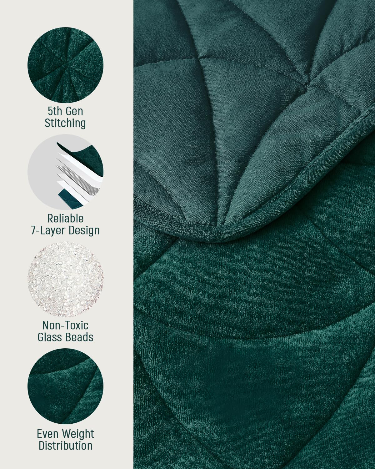 Weighted Lap Blanket 7 lbs for Adults, Luxury Soft Small Weighted Blanket, Compact Portable Weighted Lap Pad for Relaxation, Sleeping, Travel, All-Season Use, Forest Green, 40" x 52"