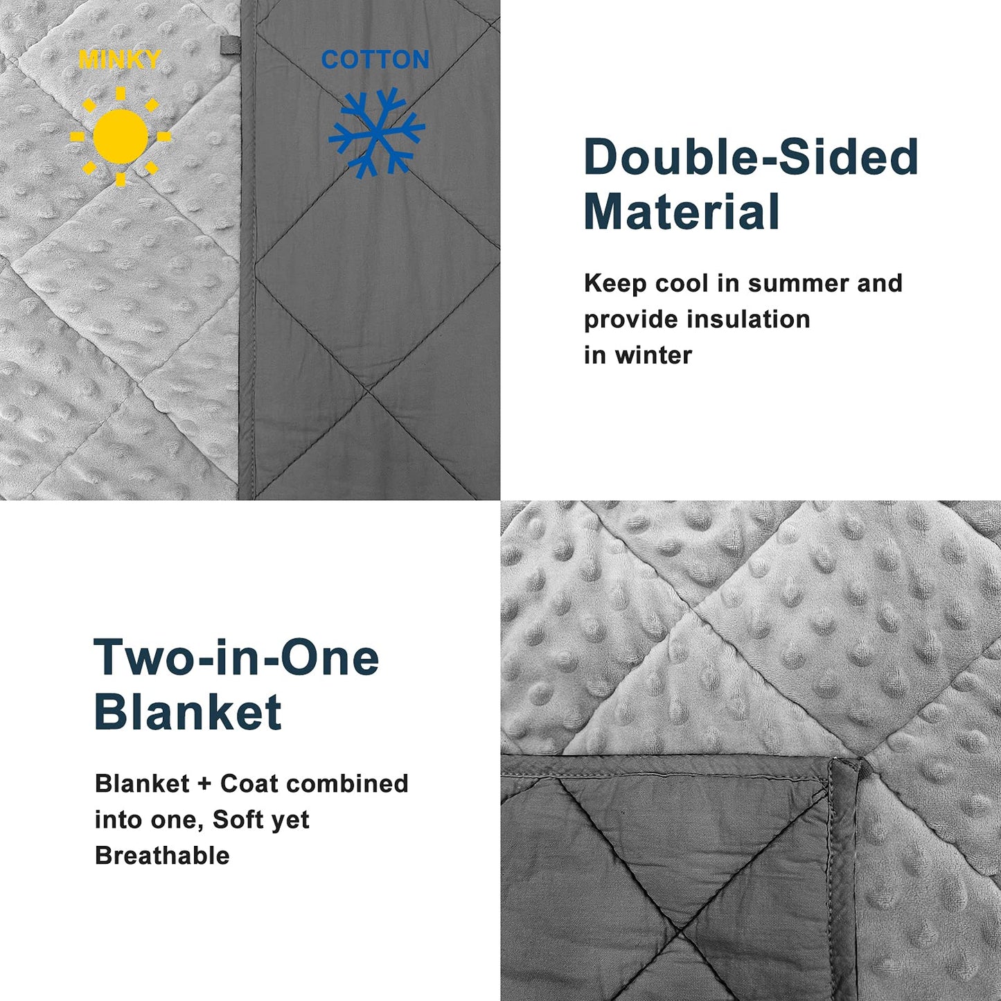 MAXTID Weighted Blanket for Kids 5lbs 36"x48" Cotton Kids Blanket for Boys & Girls Weighted Throw Blanket Children Bedding Gifts for 3 4 5 6 7 8+ Year Old Kid Small Weighted Comfort Blankets