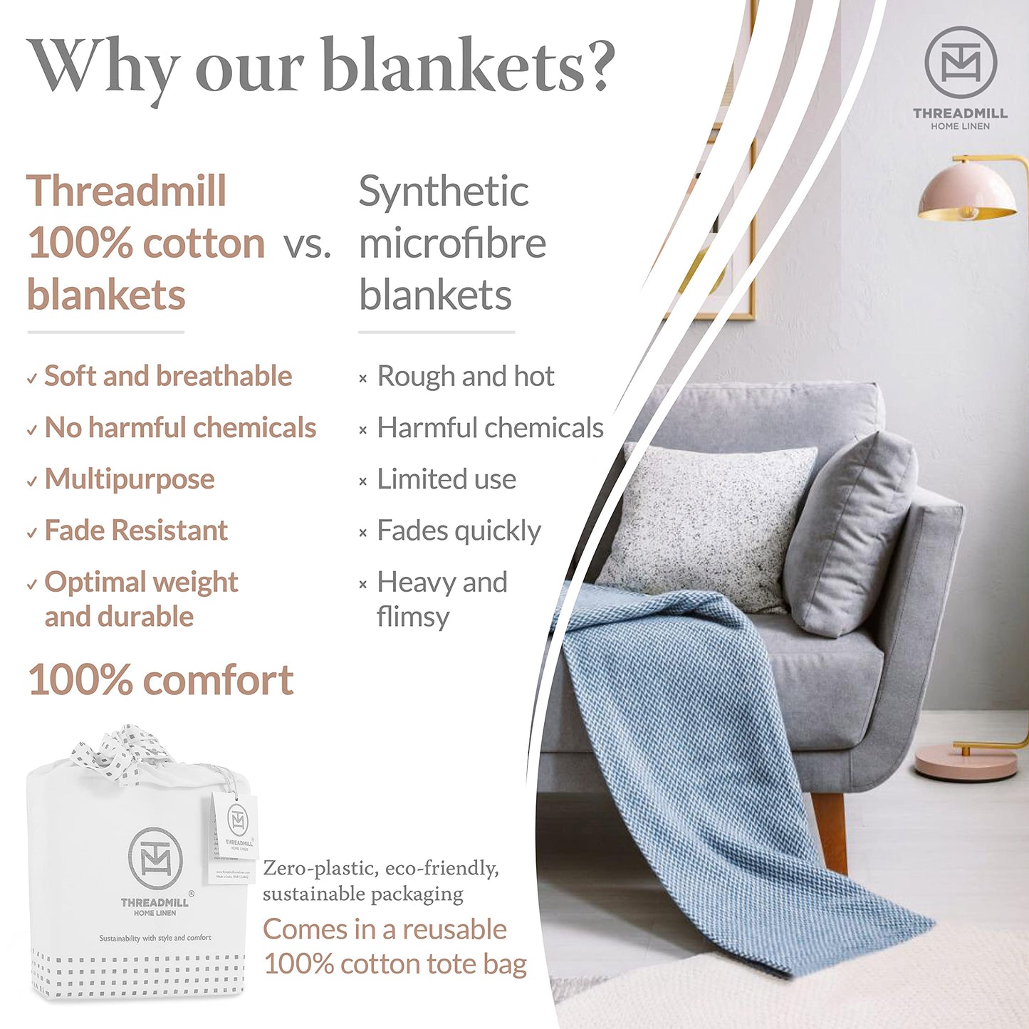 Threadmill Luxury Cotton Blankets for King Size Bed | All-Season Cozy 100% Cotton King Size Blanket | Herringbone Soft Fall Thermal Blanket fits Cal King Size Bed | Scottish Grey