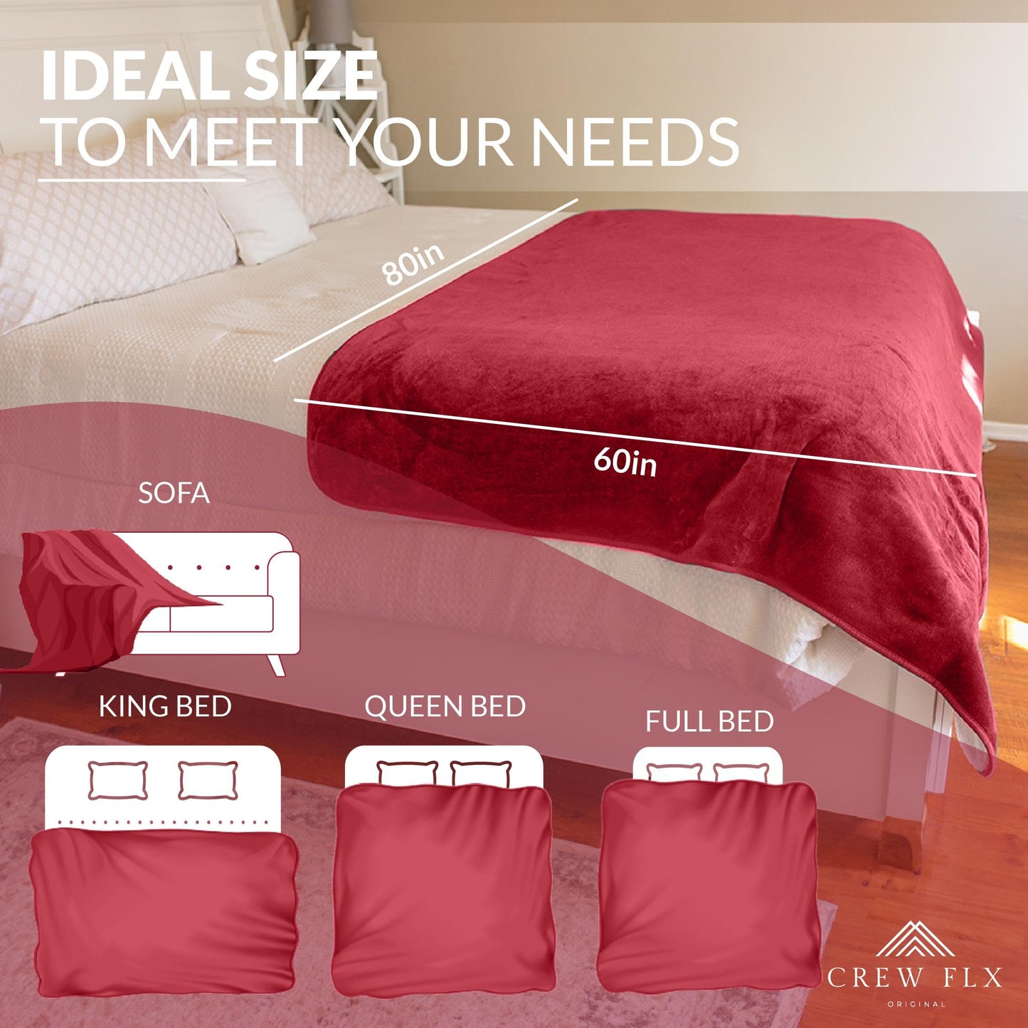 Waterproof Blanket for Bed – Reversible Sherpa Throw with Leakproof TPU Layer – Stain Resistant, Washable Bed Protector with Soft Carry Bag – (80"x60") Red