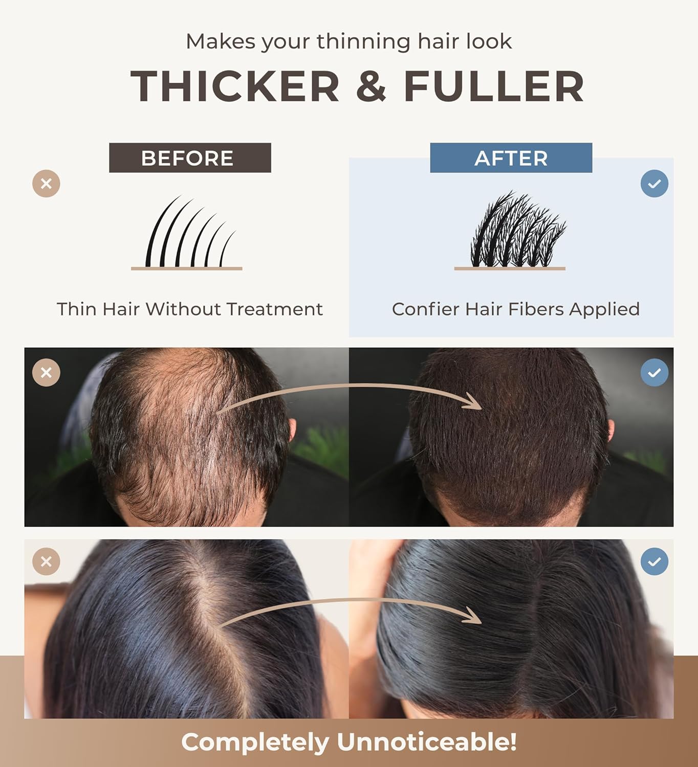 Keratin Hair Fibers for Men & Women - Fill In Fine or Thinning Hair, Instantly Thicker, Fuller Looking Hair (Light Brown 30g)