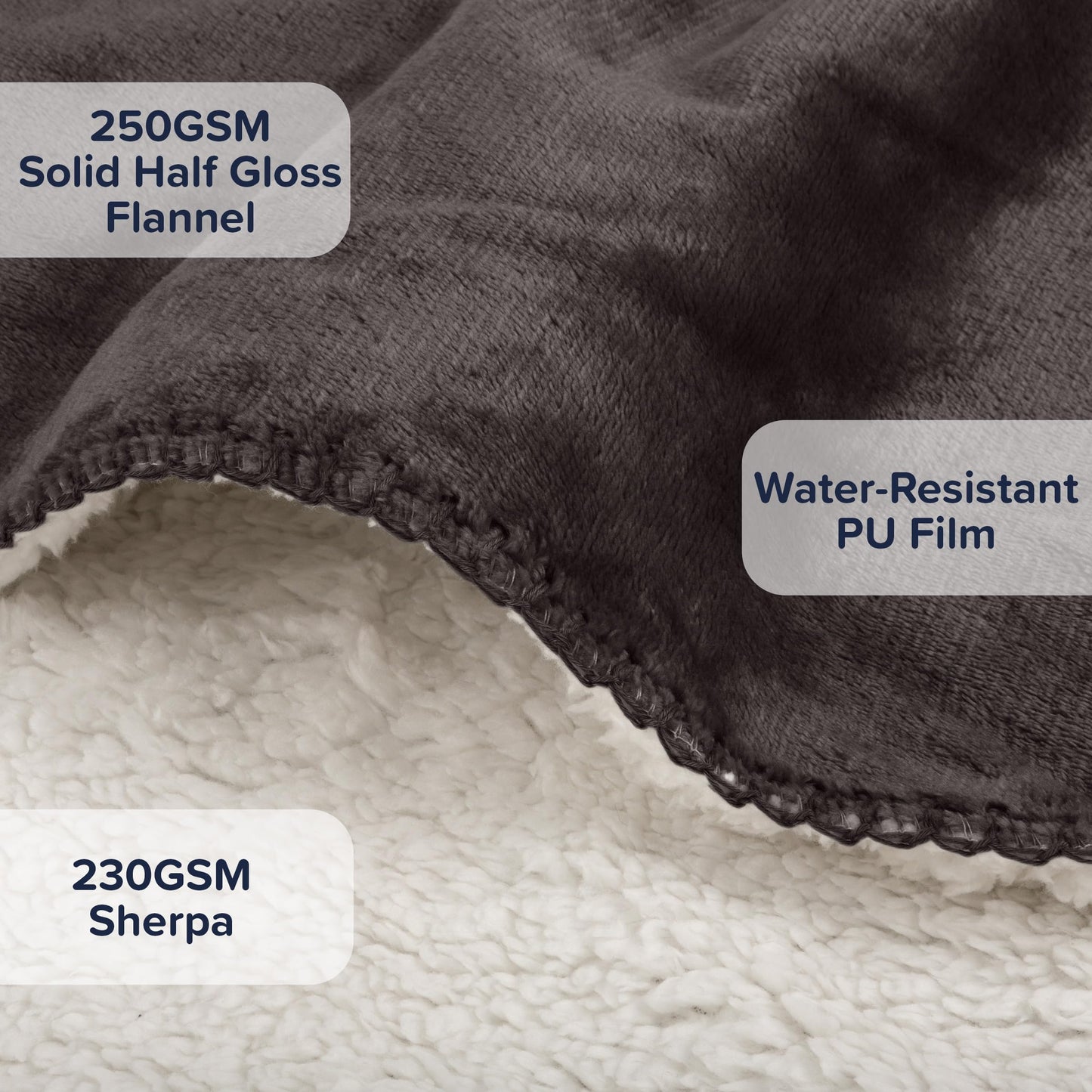 PETMAKER Dog Blanket - 60x70in Reversible Sherpa Blanket - Throw Blankets for Bed, Couch, or Car - Machine Washable Puppy Essentials (Charcoal)