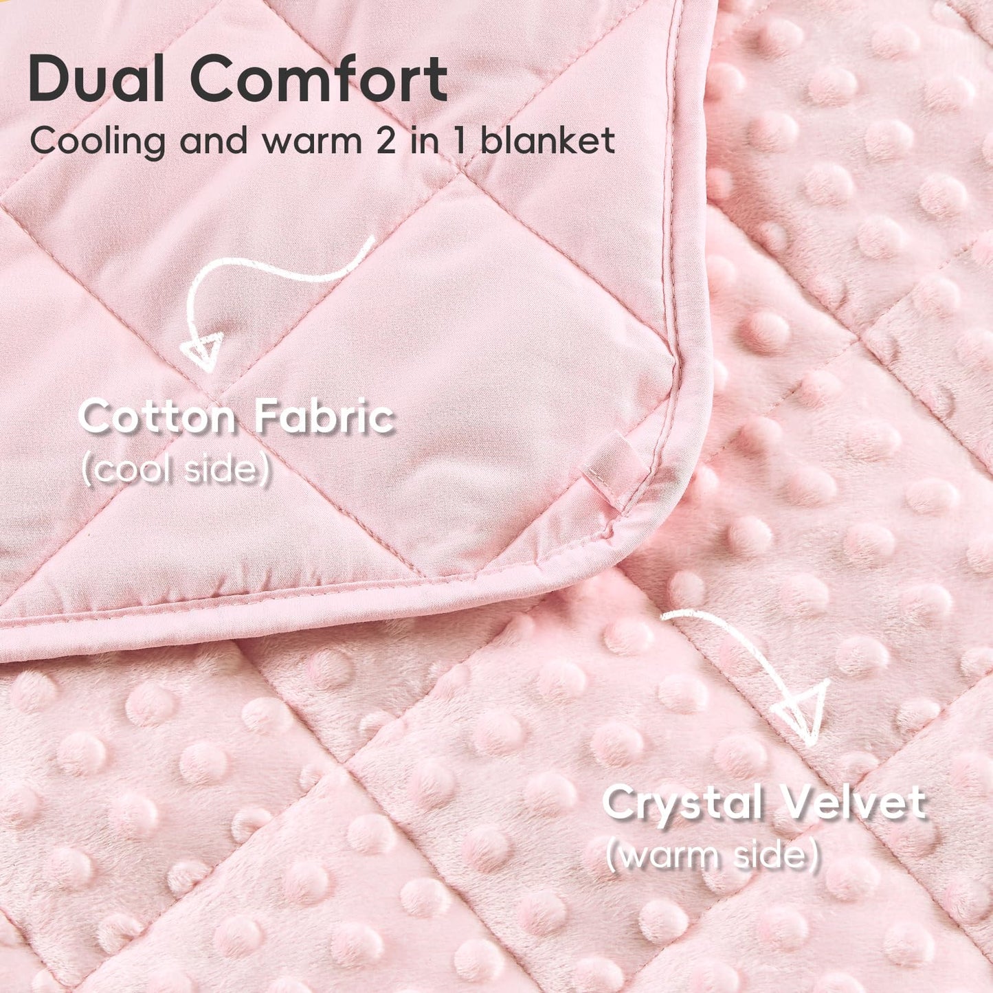 Weighted Blanket Kid 5 Pounds Blanket for Girls Washable Heavy Blanket Microfiber Children Weighted Throw Blankets Winter Weighted Comforter Blankets for 5+Years, 36 * 48in, Pink