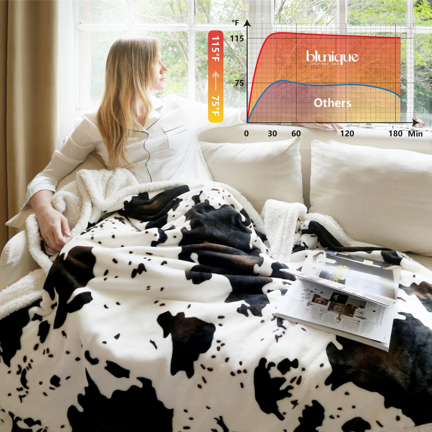 blunique Cow Print Electric Heated Blanket Queen-Dual Control Heating Blanket Queen Size with 5 Heat Levels & 10 Hours Auto-Off, Cozy Soft Fleece Sherpa, Washable, 84x90 Inche