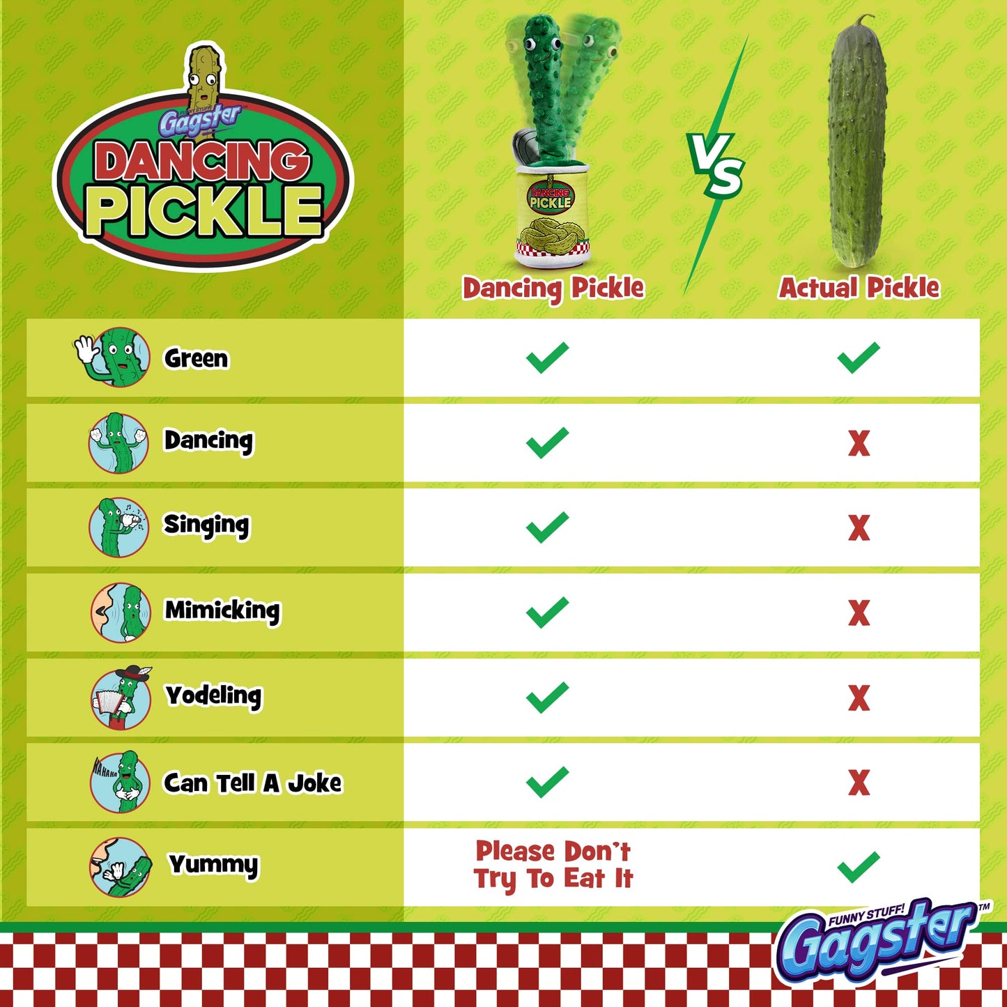 Gagster Dancing Pickle – Sings, Repeats What You Say & Tells Jokes – Hilarious Electronic Yodeling Pickle – Dance, Weird Random Stuff for Anyone Who Loves Funny Gag Gifts