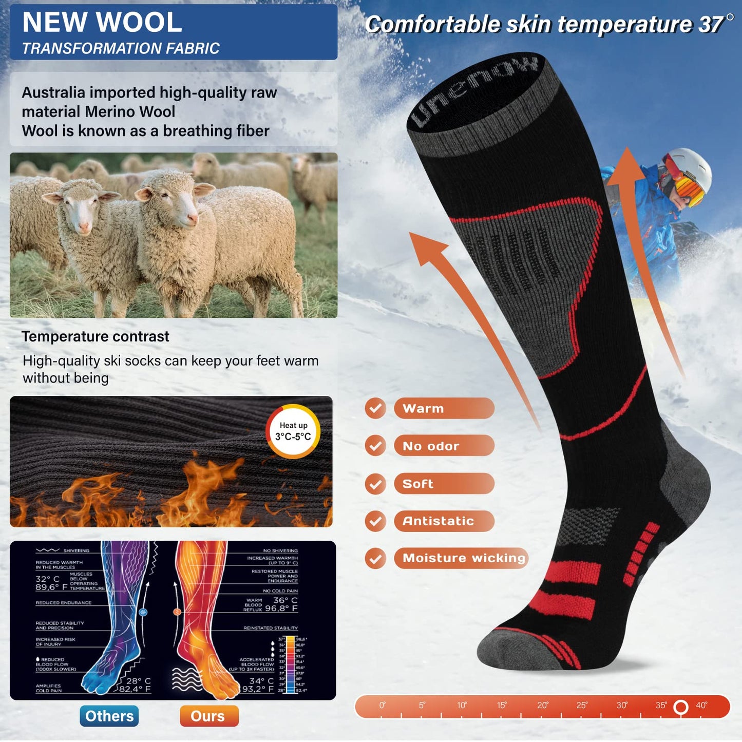 Merino Wool Ski Socks 2 Pairs, Thermal Knee High Warm Socks for Snowboarding, Hiking, Cold Weather, Snow, Hunting
