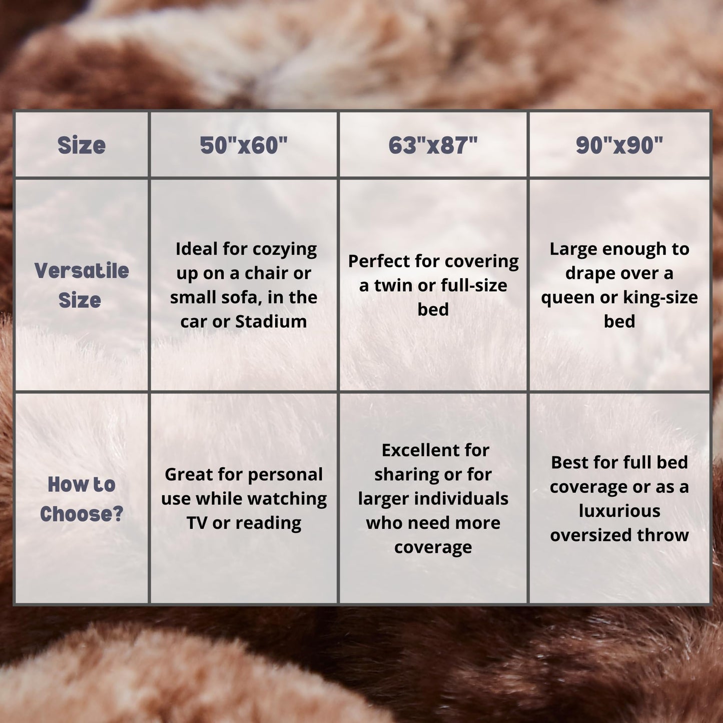 Tache 63 X 90 Inch Elegant Golden Dark Brown Faux Fur Super Soft Warm Sherpa Throw Blanket, Twin Size