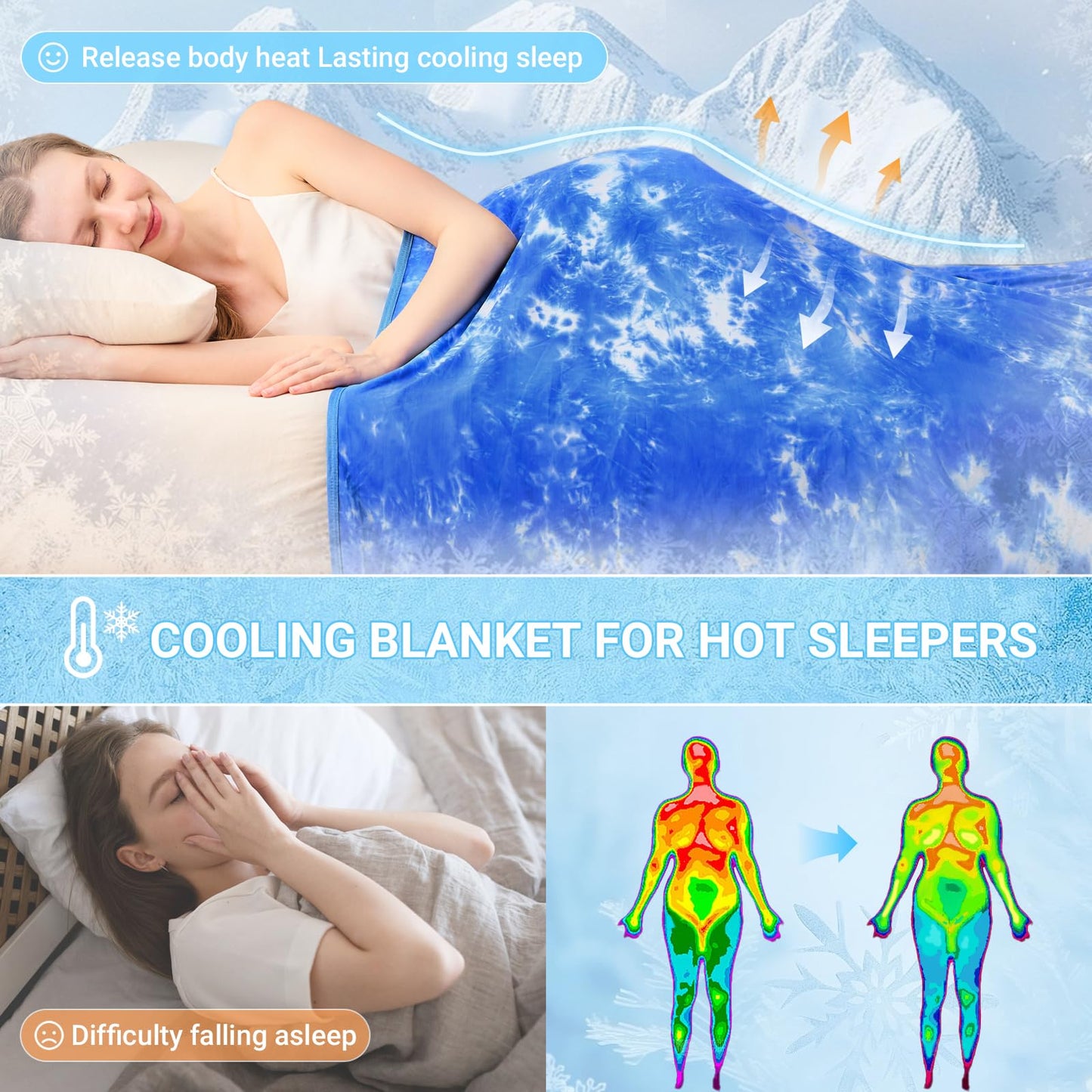 NORD ECO Cooling Blanket Queen Size for Hot Sleepers, Arc-Chill Cool Tech Fabric Q-Max>0.5, Lightweight Breathable Ice Cold Summer Blanket for Bed, Keep Cool for Night Sweats, 90"x90", Tie Dye Blue