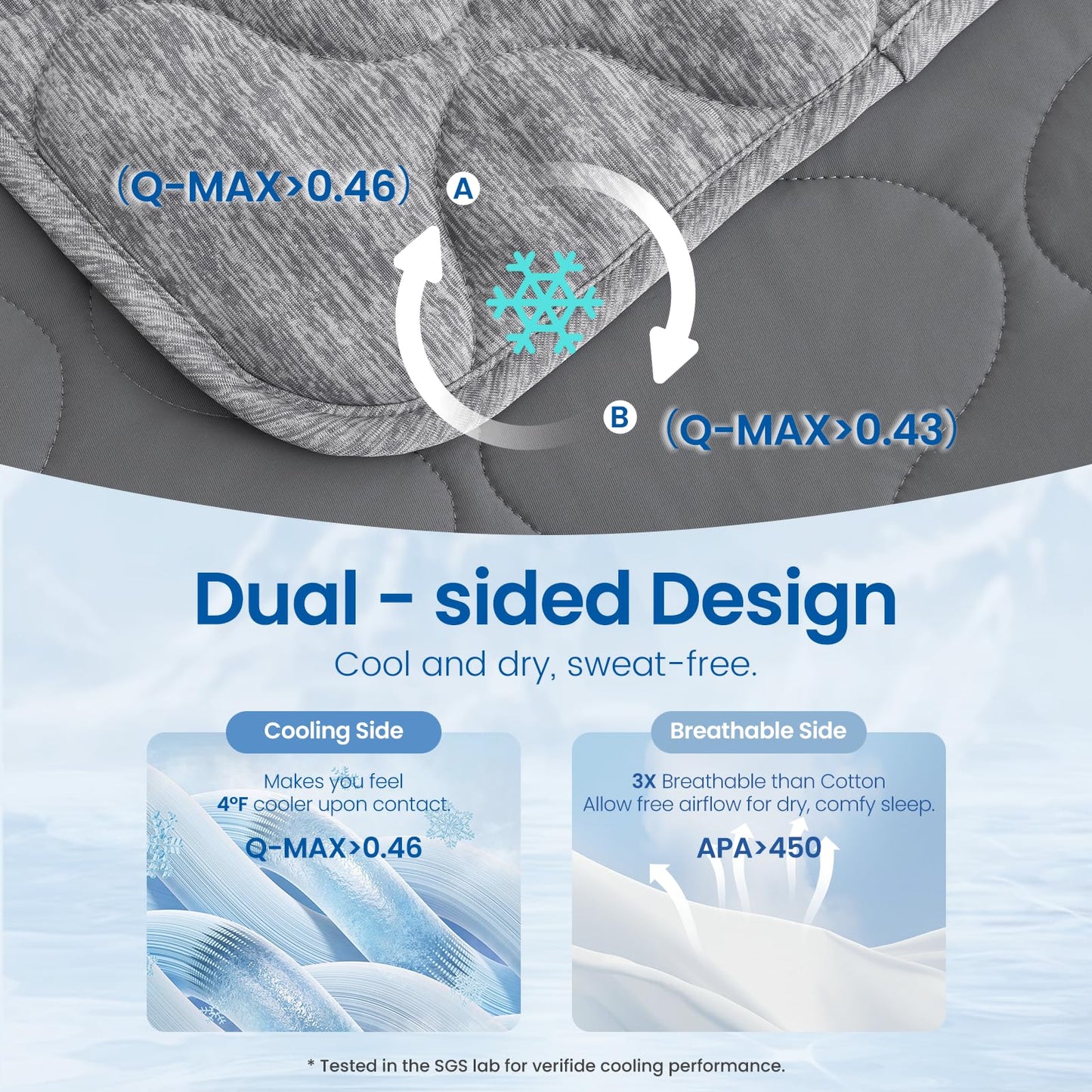 Cozy Bliss Double Side Cooling Blanket for Hot Sleepers, Q-Max>0.46 Lightweight Soft Breathable All Seasons Cooling Throw for Night Sweats (Charcoal Grey, 80"x90")