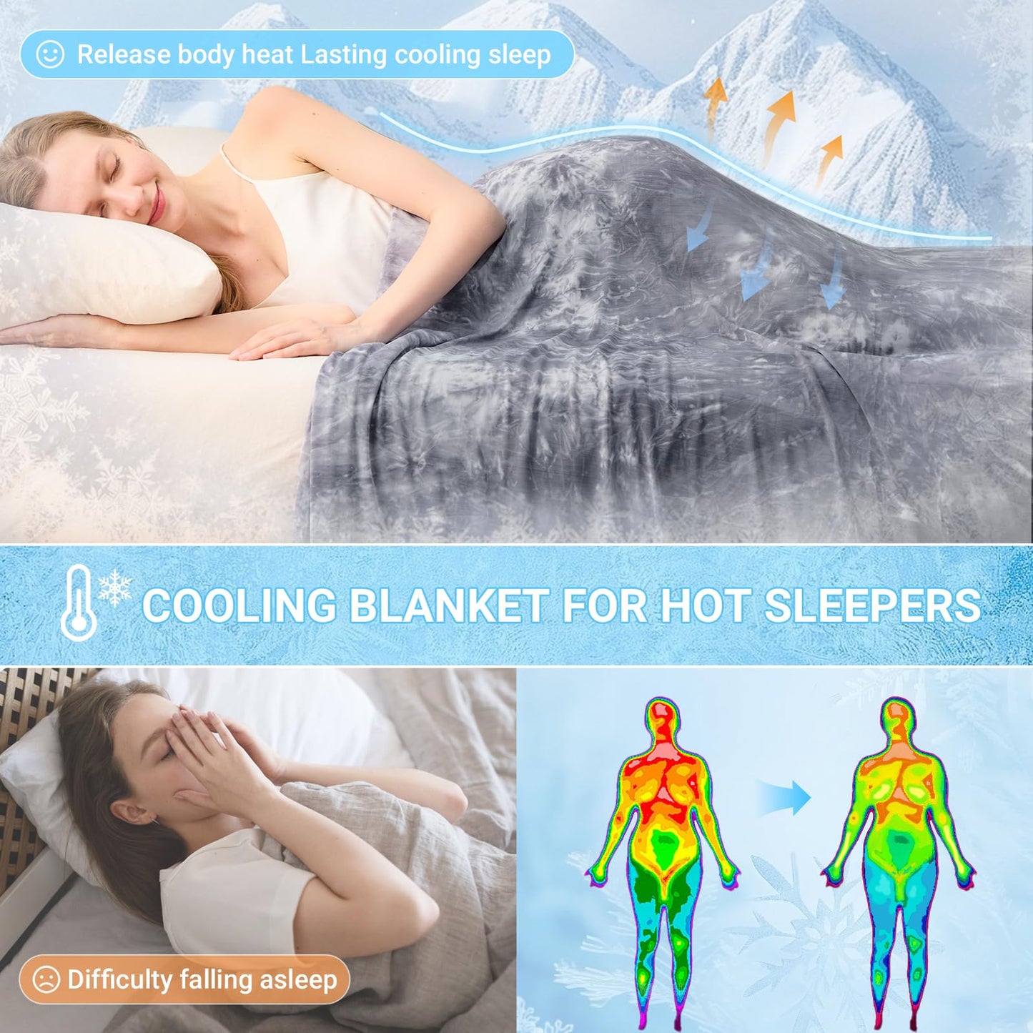 NORD ECO Cooling Blanket Queen Size for Hot Sleepers, Arc-Chill Cool Tech Fabric Q-Max>0.5, Lightweight Breathable Ice Cold Summer Blanket for Bed, Keep Cool for Night Sweats, 90"x90", Tie Dye Grey