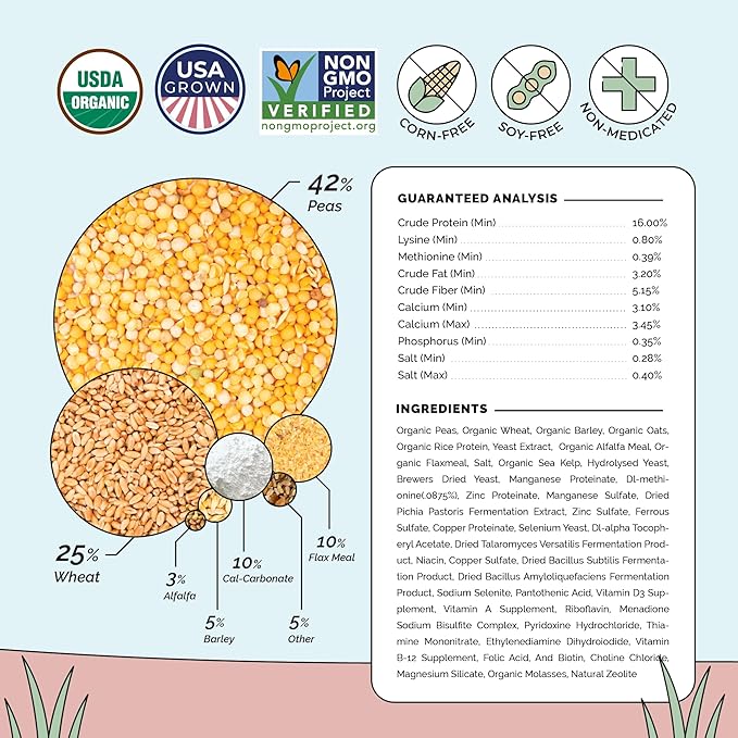Organic Chicken Feed – Layer Pellet, Non-GMO, USA Grown, 16% Protein, Corn-Free, Soy-Free, Non-Medicated Feed for Chickens, 23 lbs