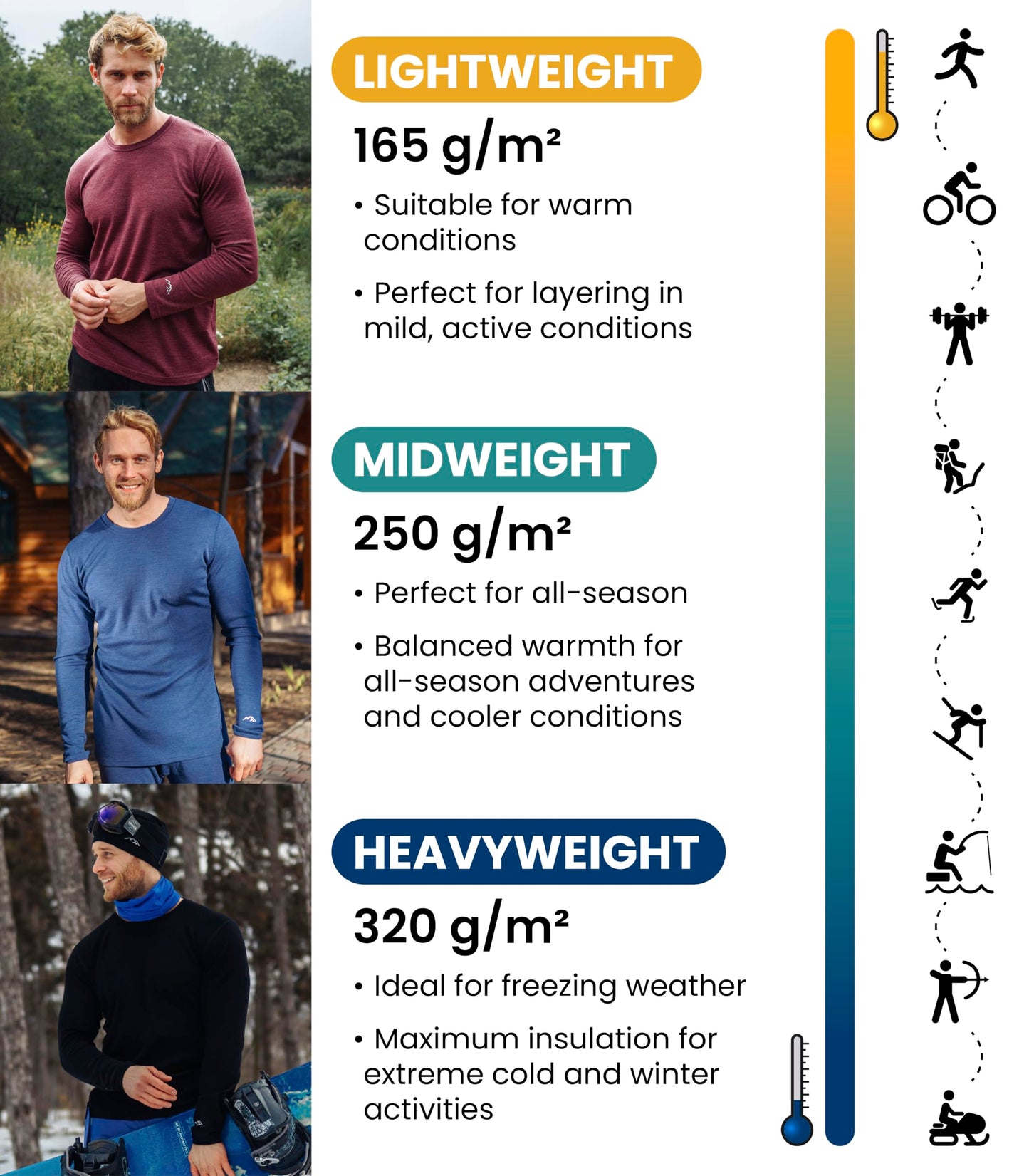Merino Wool Base Layer Mens Bottom Pants 100% Merino Wool Heavyweight, Midweight, Lite Thermal Underwear Long Johns and Socks (Large, 165 Black)