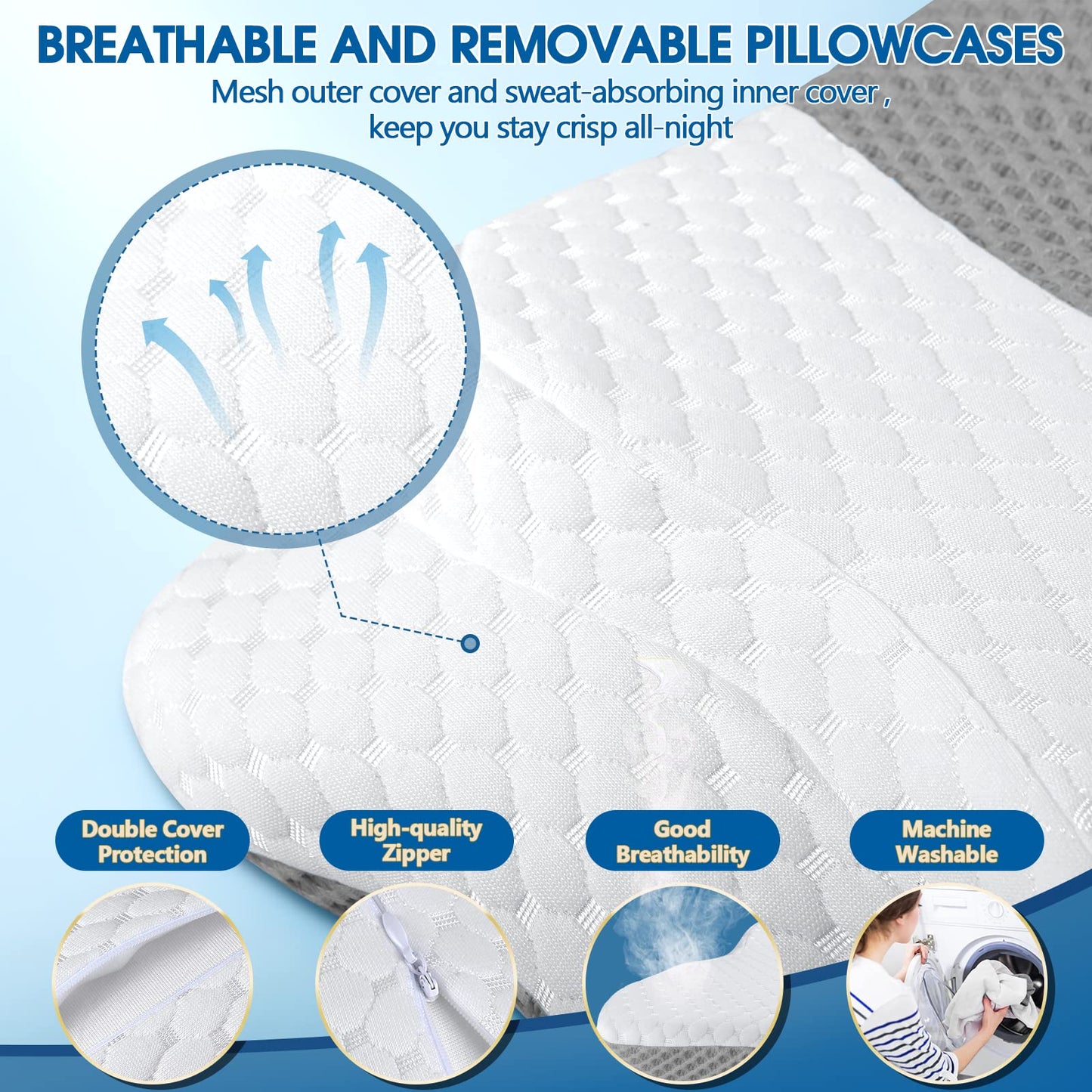 CHxxy Memory Foam Pillows, Cervical Pillow for Neck and Shoulder Pain Relief, Ergonomic Contour Bed Pillow, Soft for Side Sleep Stomach Sleeping and Back Sleeper