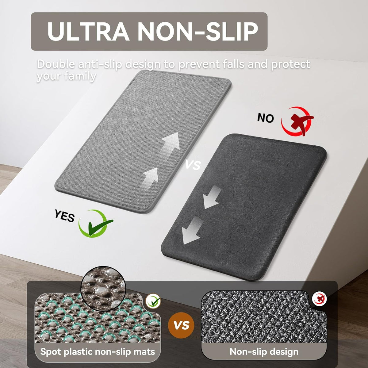 Kitchen Mat Set of 2 PCS Kitchen Mats for Floor, Linen-Look Woven Absorbent Kitchen Runner Rugs Non Slip Washable Comfort Standing Mats for Kitchen, Front of Sink