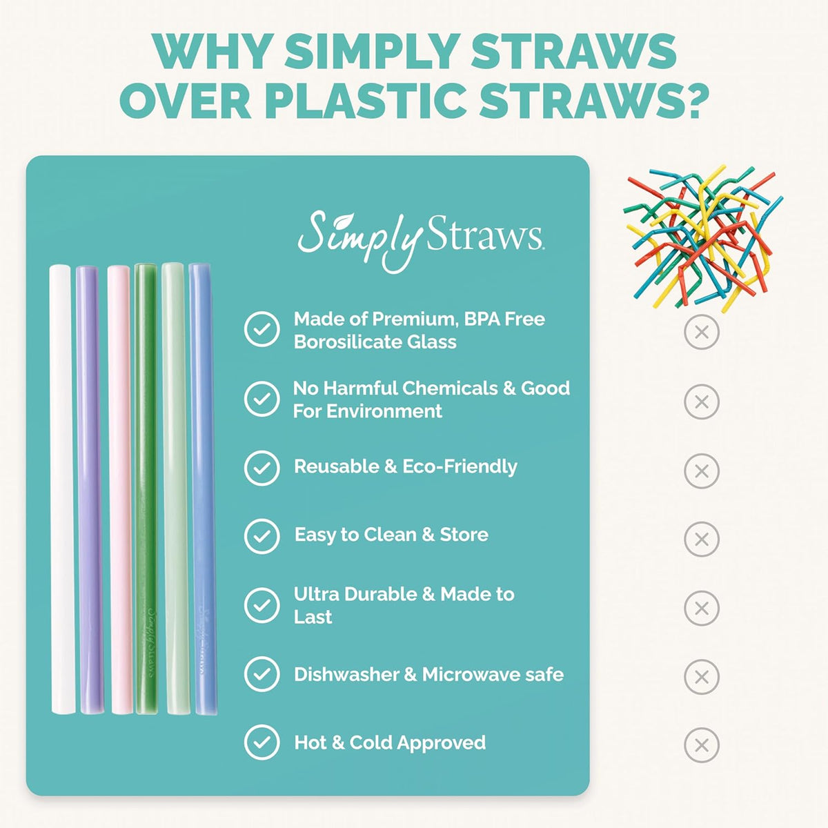Simply Straws 6 Inch Glass Straws Straight (6-Pack) – Reusable Glass Straws for Low Balls & Stemless Glasses, with Cleaning Brush – Dishwasher Safe, Hot & Cold Use, BPA-Free (Cote d'Azur)