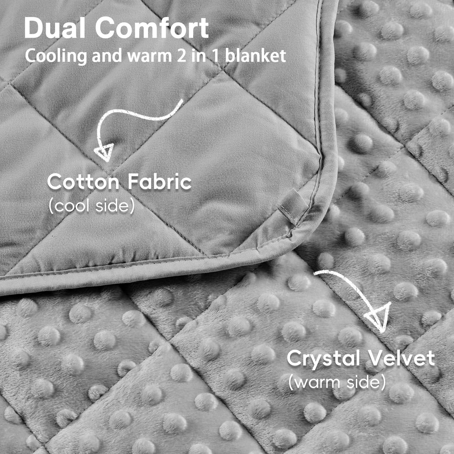 yescool Weighted Blanket Kids 7 lb Grey Cooling Weighted Throw Blanket Minky Plush Heavy Blankets Microfiber Small Blankets Fleece Warm Weighted Comforter, 40 * 60in