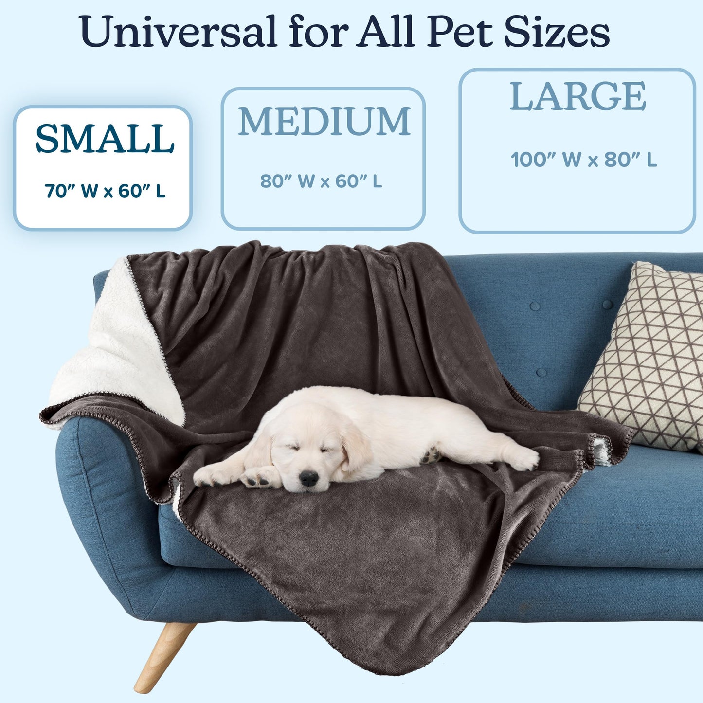 PETMAKER Dog Blanket - 60x70in Reversible Sherpa Blanket - Throw Blankets for Bed, Couch, or Car - Machine Washable Puppy Essentials (Charcoal)