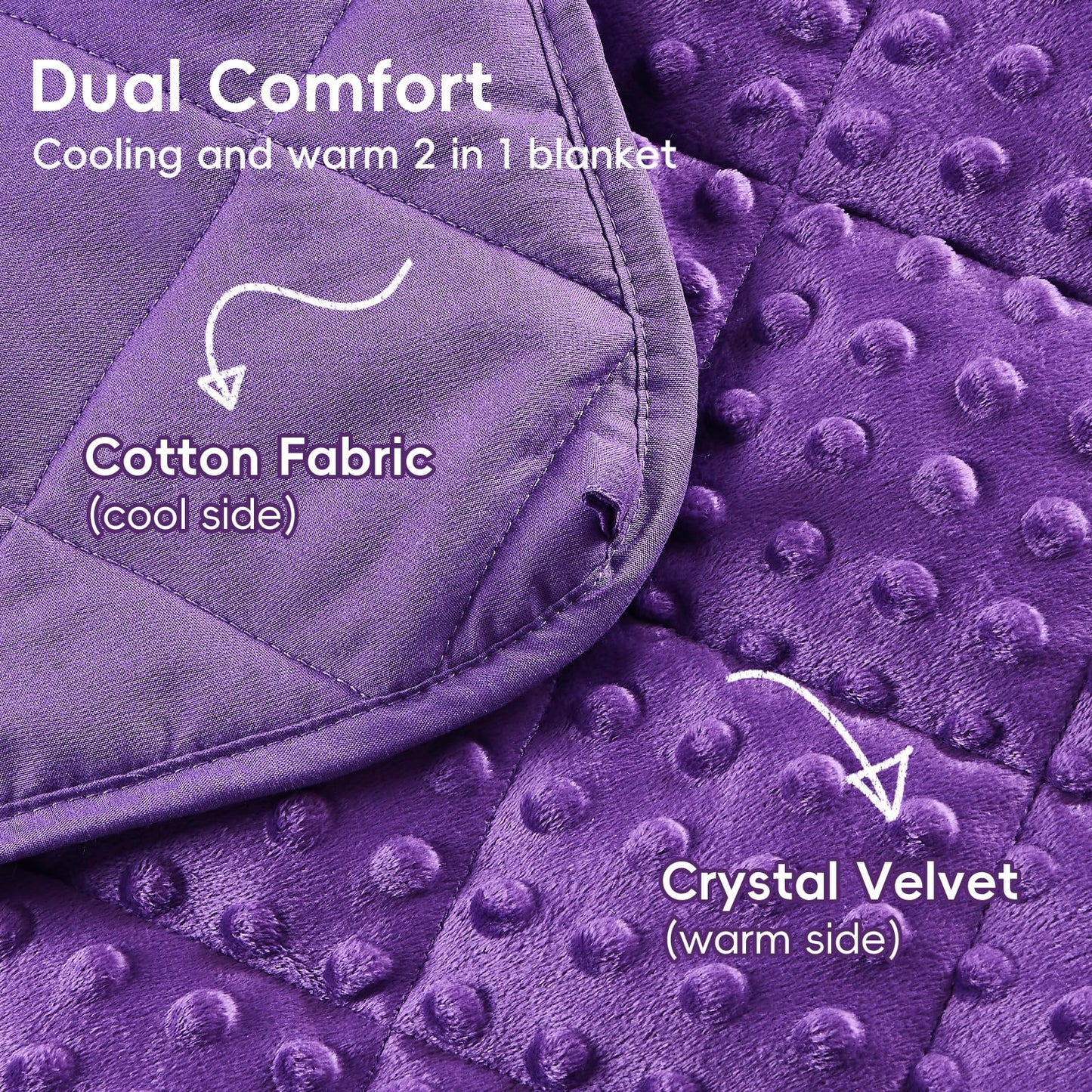 Weighted Blankets Kid 5 Pounds Girls Fleece Weighted Throw Blanket Washable Heavy Blanket Microfiber Children Winter Weighted Comforter Blanket for 5+Years, 36 * 48in, Purple