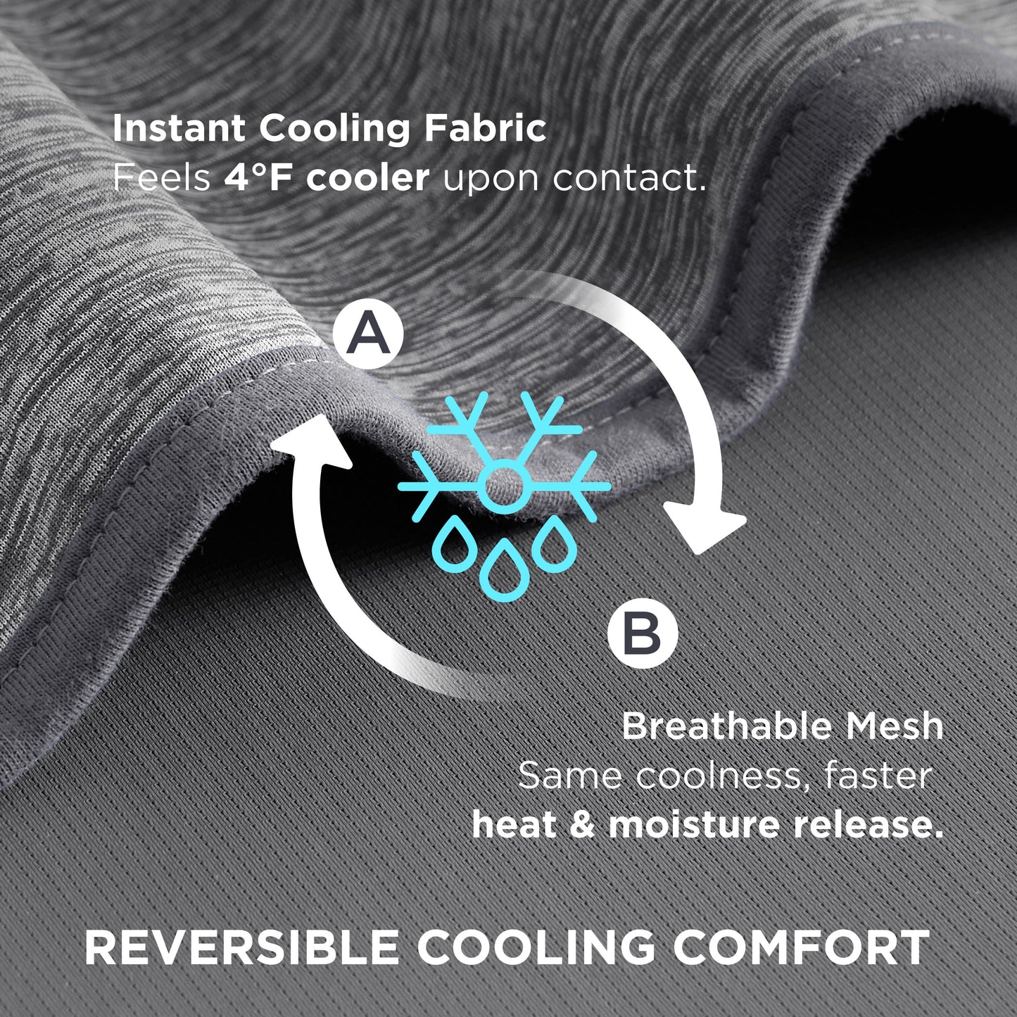 Bedsure Summer Cooling Blanket for Hot Sleepers with Sports Mesh Design, Arc-Chill Q-Max 0.4 Lightweight Breathable Ice Cold Blanket Throws for Night Sweats, 50 x 70 Inches, Mesh Grey