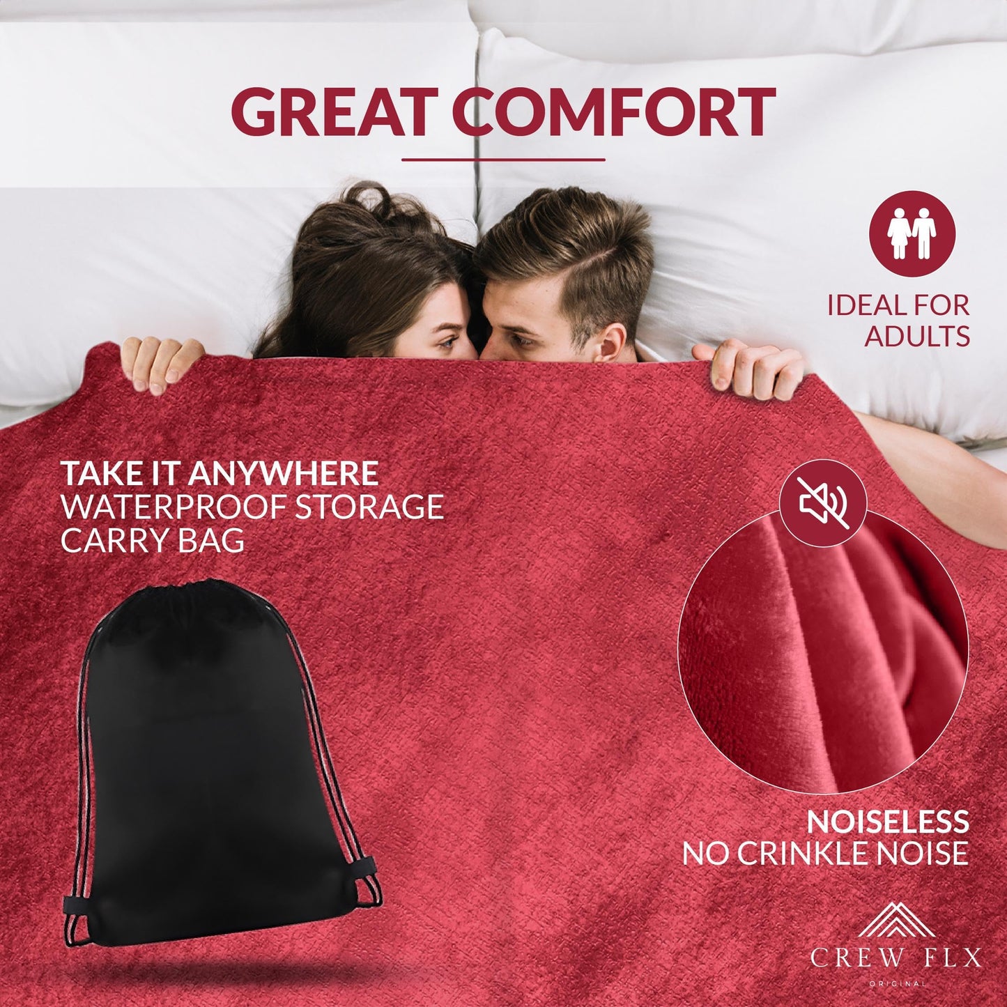 Waterproof Blanket for Bed – Reversible Sherpa Throw with Leakproof TPU Layer – Stain Resistant, Washable Bed Protector with Soft Carry Bag – (80"x60") Red