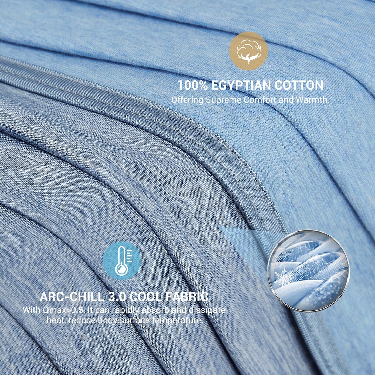 Elegear Revolutionary Cooling Blanket Throw Absorbs Heat to Keep Body Cool for Night Sweats, Arc-Chill 3.0 Cool Fiber Q-Max>0.5 for Hot Sleepers, Lightweight Summer Cold Blankets for Sleeping, Blue