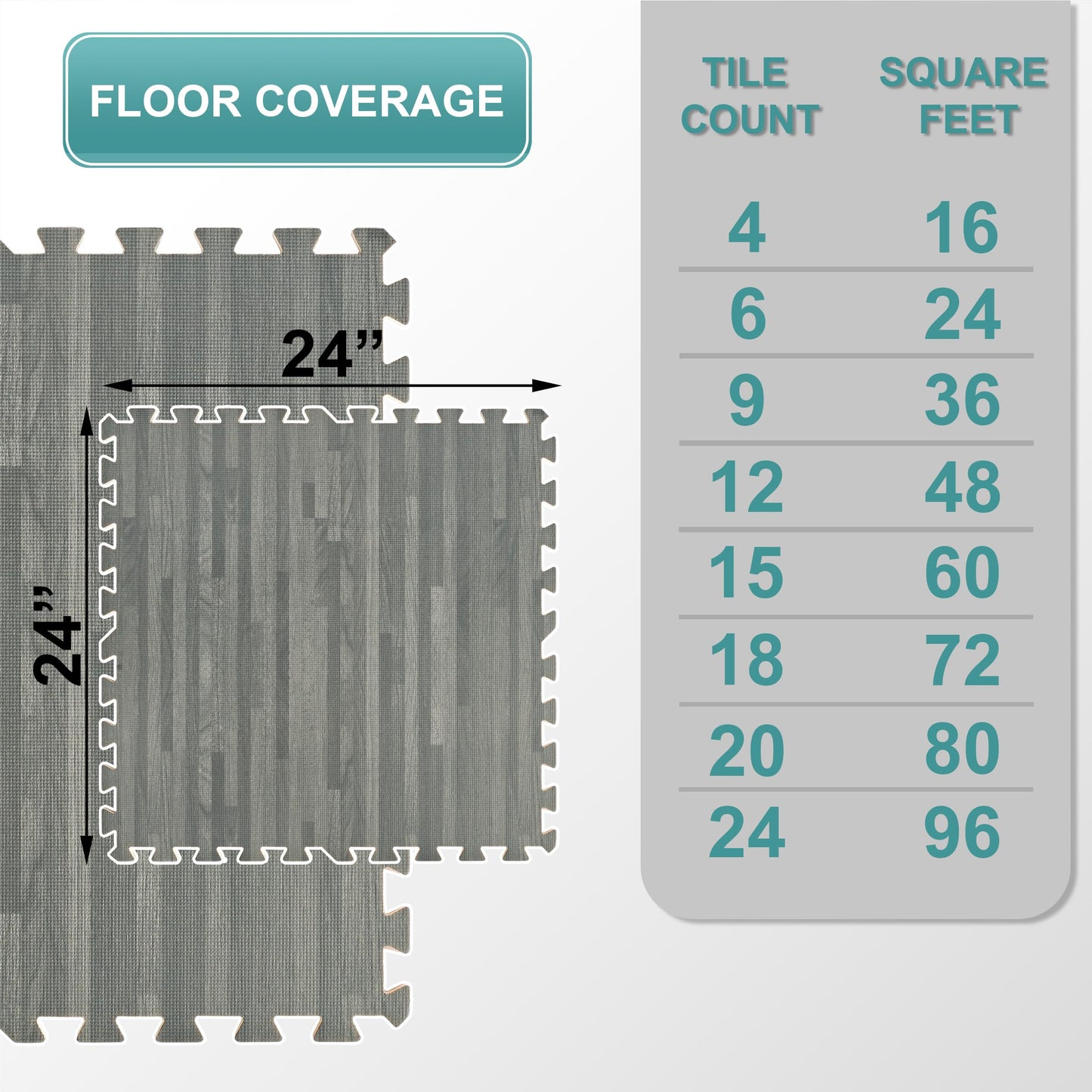 Sorbus 96 Sq. Ft. Wood Grain Floor Tiles Foam Mat EVA Interlocking Mats Tile 3/8-Inch Thick Flooring Wood Puzzle Exercise Mats w/Borders - Home Playroom Basement, Apartment, Trade Show, Baby, Dance