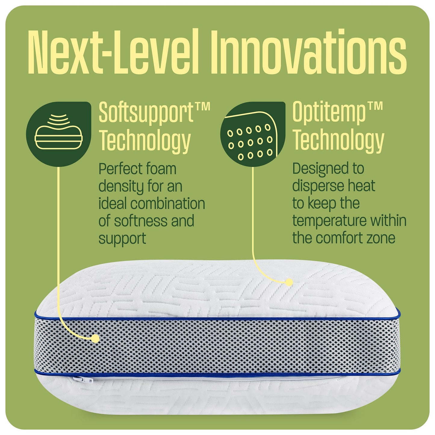 TCOMF Camping Pillow: Dual Cover, Memory Foam Travel Pillow, Medium Firm Camp Pillow, Camping Pillows for Sleeping, 5 Layers for Support, Small Travel Pillow,Small Portable Pillow 10x16 Inches (White)