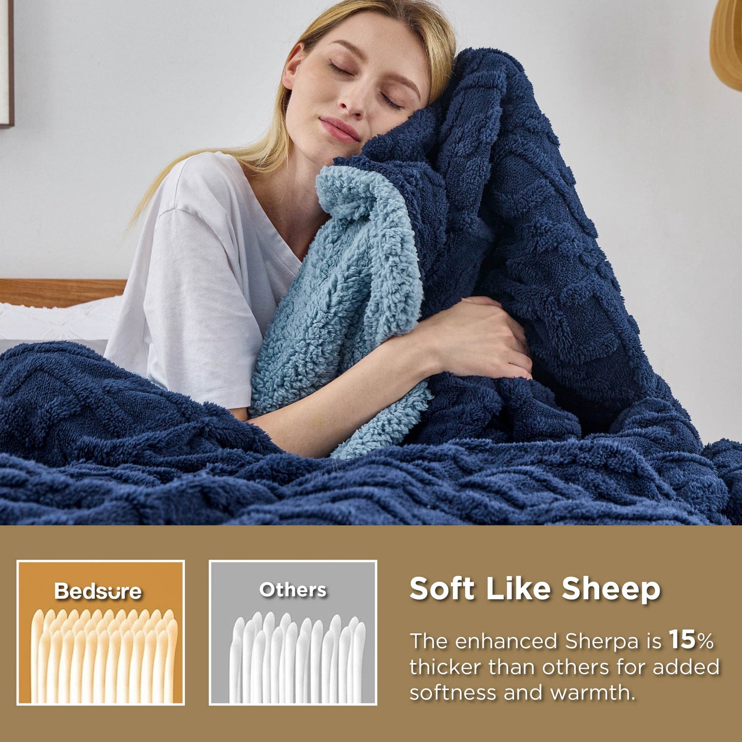 Bedsure Sherpa King Size Blanket for Bed- Fleece Soft Cozy Fuzzy Cable Blankets for Women, Thick Warm for Winter and All Seasons, Navy, 108x90 Inches