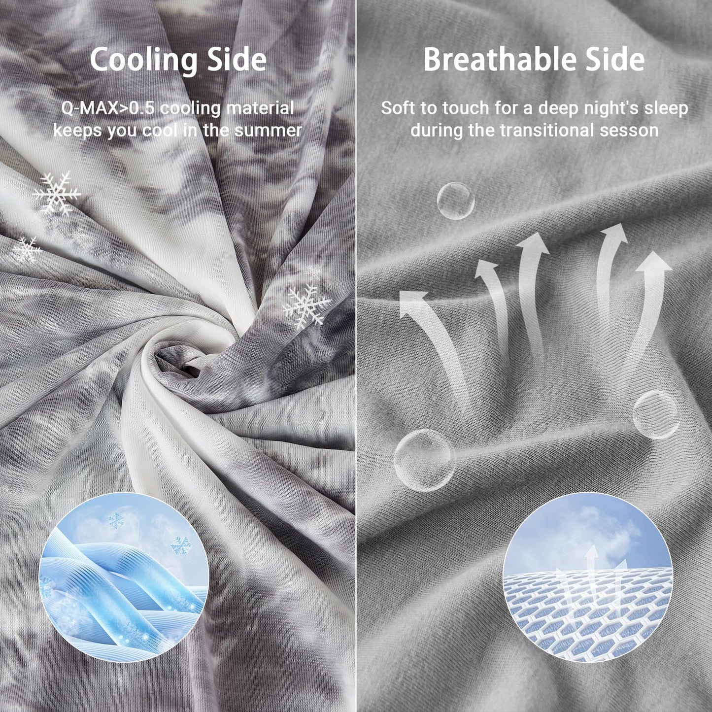 NORD ECO Cooling Blanket Queen Size for Hot Sleepers, Arc-Chill Cool Tech Fabric Q-Max>0.5, Lightweight Breathable Ice Cold Summer Blanket for Bed, Keep Cool for Night Sweats, 90"x90", Tie Dye Grey