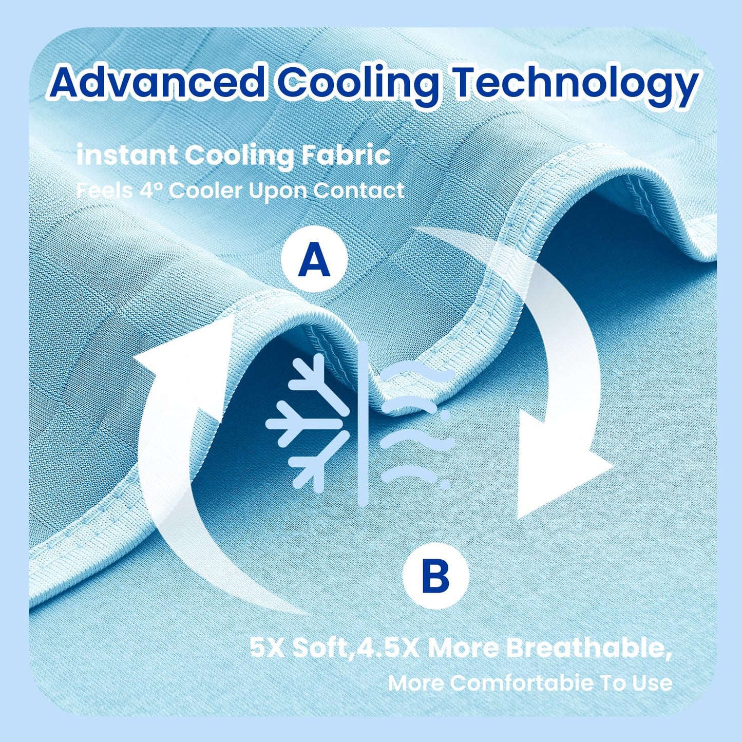 Topcee Cooling Blanket, Summer Cooling Blankets for Hot Sleepers, Arc-Chill Q-Max>0.5 Cool Fiber, Oeko-TEX 100% Certified, Soft, Breathable, Double-Side Bed Throw,Keep Cool for Adults Kids 50"x70"