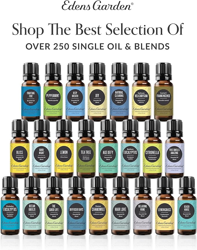 Edens Garden Sunburn Recovery Essential Oil Blend- 100% Pure Premium Grade, Undiluted, Natural, Therapeutic, Aromatherapy, The Best for Diffusing, Skin, Face, Hair 10 ml (.33 fl oz)