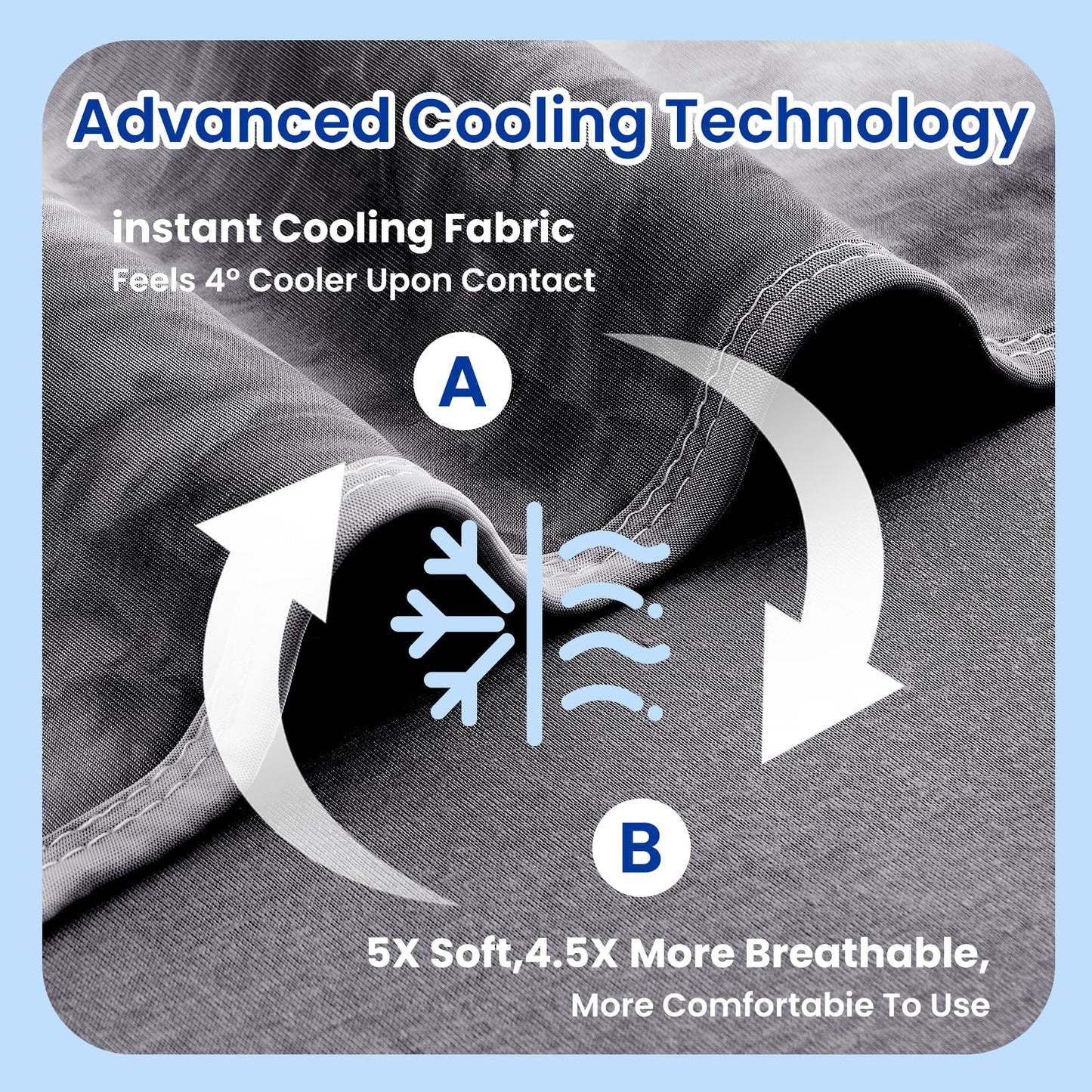 Topcee Cooling Blanket (90"x90"Queen Size) for Hot Sleepers and Night Sweats,100% Oeko-Tex Certified,Arc-Chill Q-Max >0.5 Cool Fiber,Ultra Cold Breathable,Comfortable, Hypo-Allergenic, All-Season.